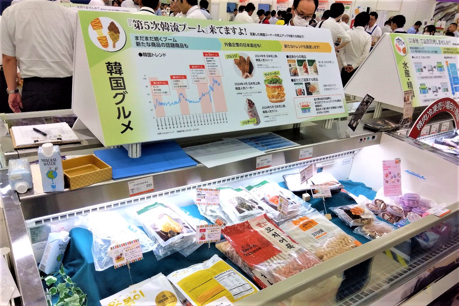 売上アップに向けた商品紹介