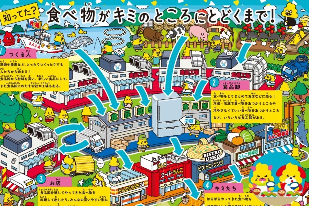 うんこ啓発ドリル『冷蔵・冷凍編 食品卸の仕事』を発行