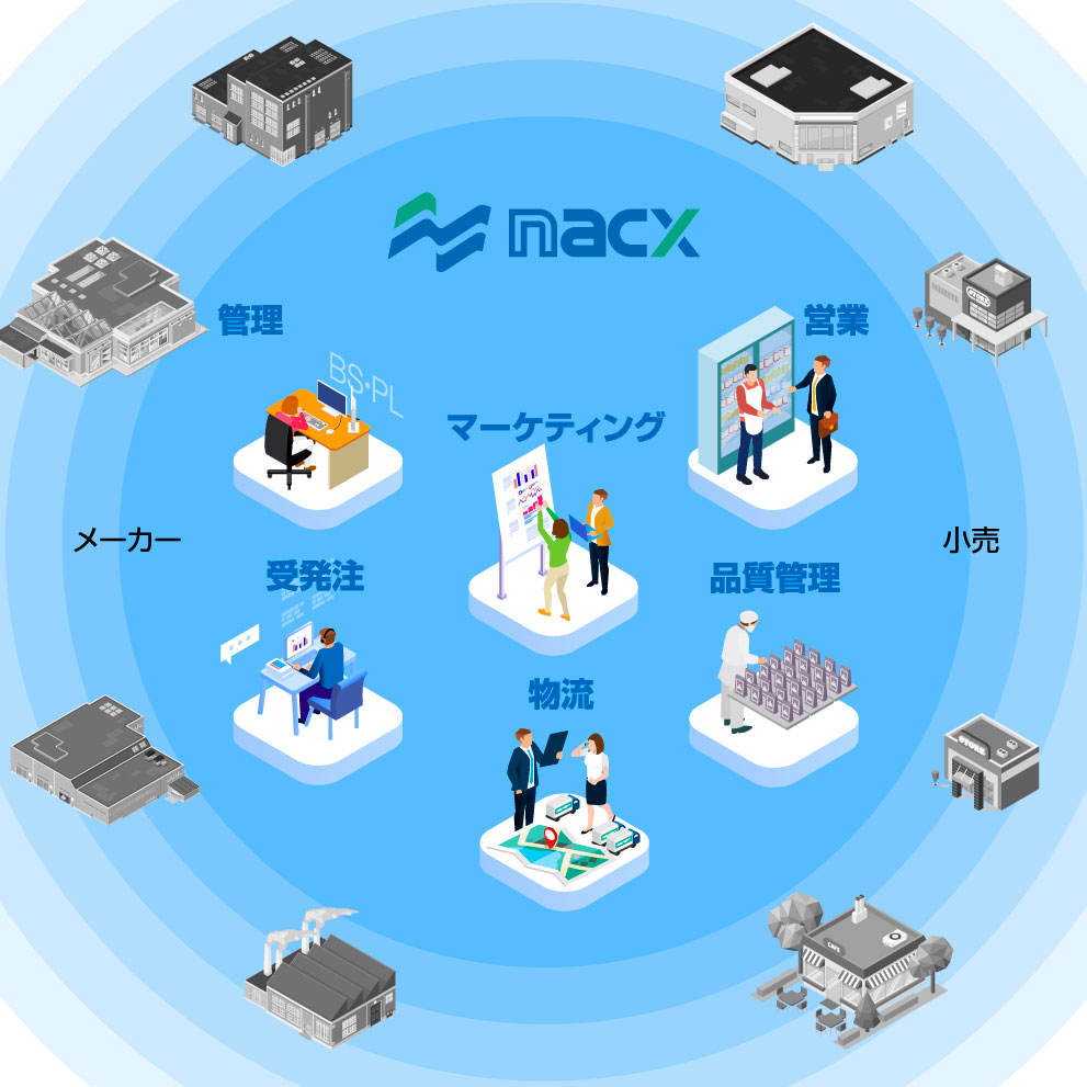 事業案内＆仕事紹介